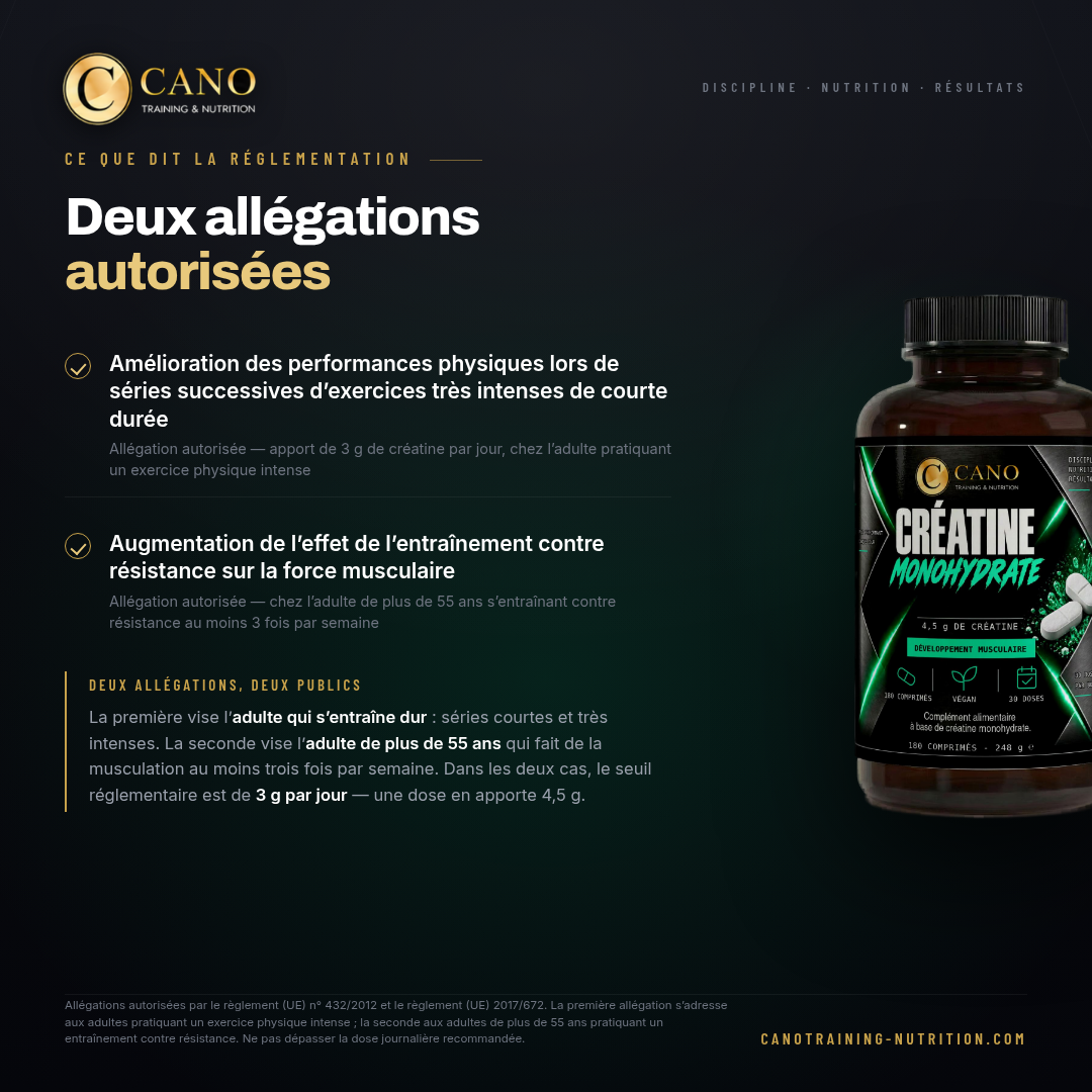 Créatine monohydrate pure - 180 comprimés