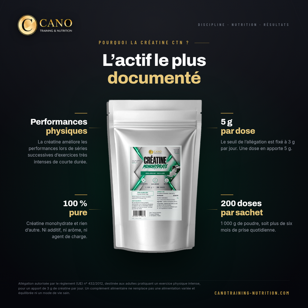 Créatine monohydrate pure - 1000 gr