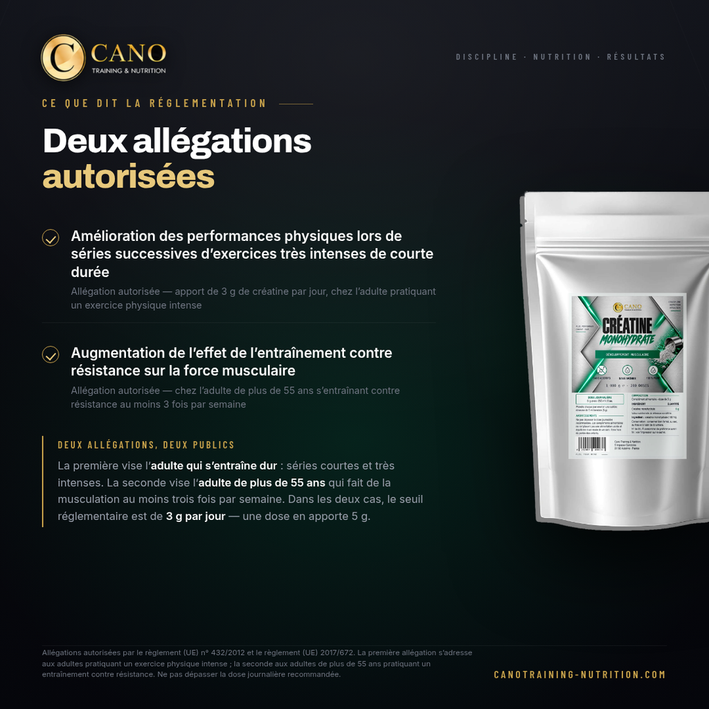 Créatine monohydrate pure - 1000 gr