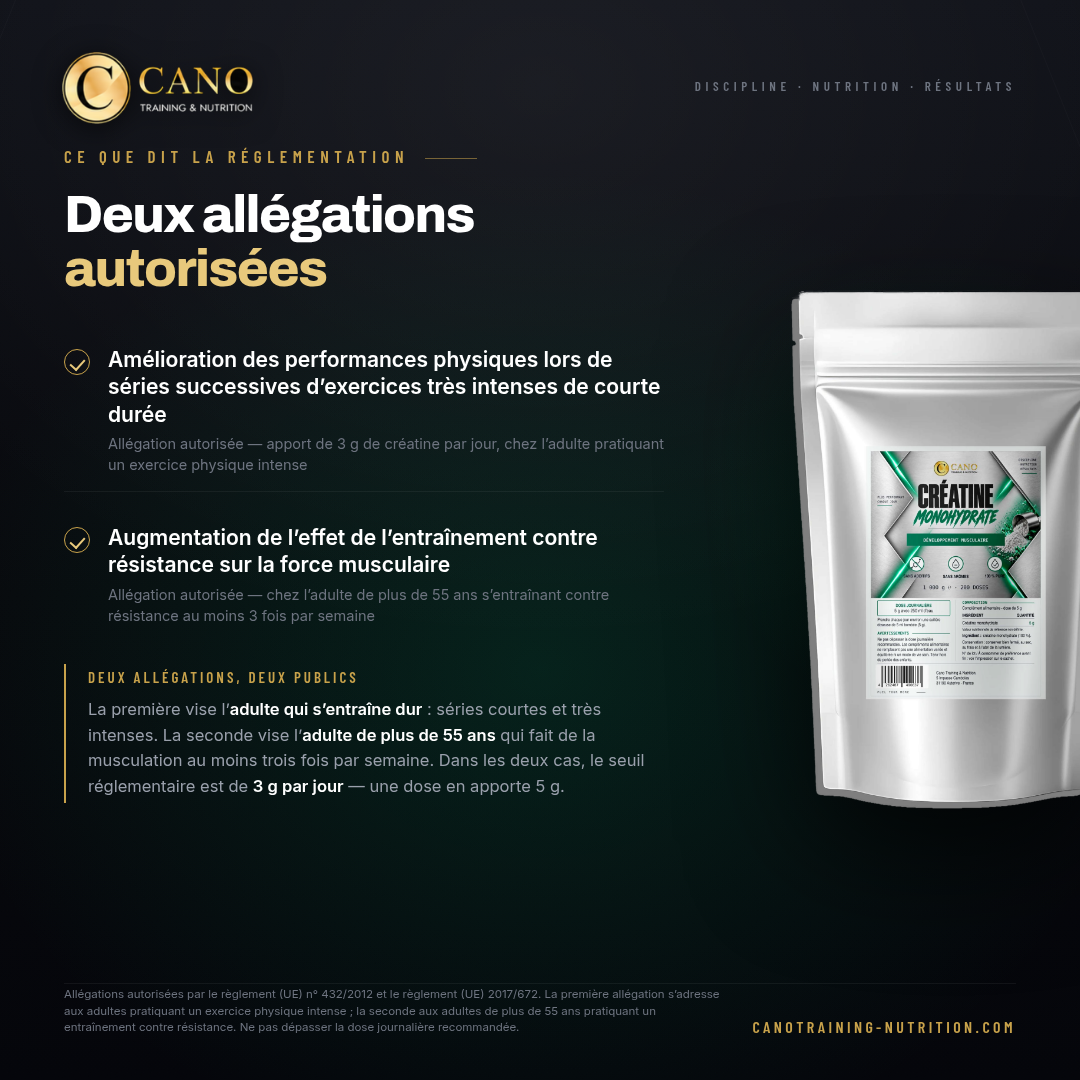 Créatine monohydrate pure - 1000 gr