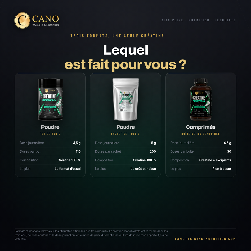 Créatine monohydrate pure - 500 gr