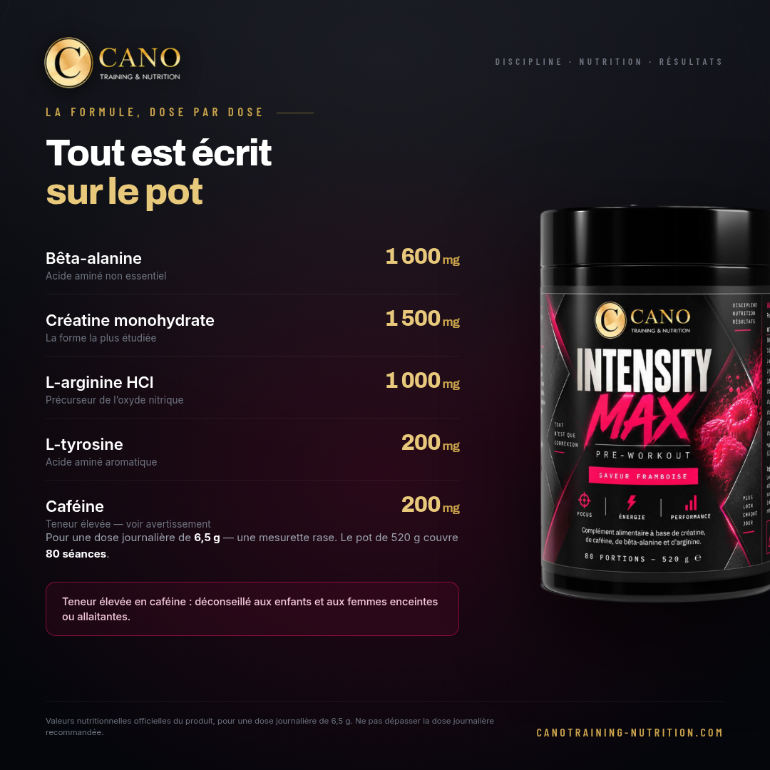 Intensity Max Pré-Workout Framboise