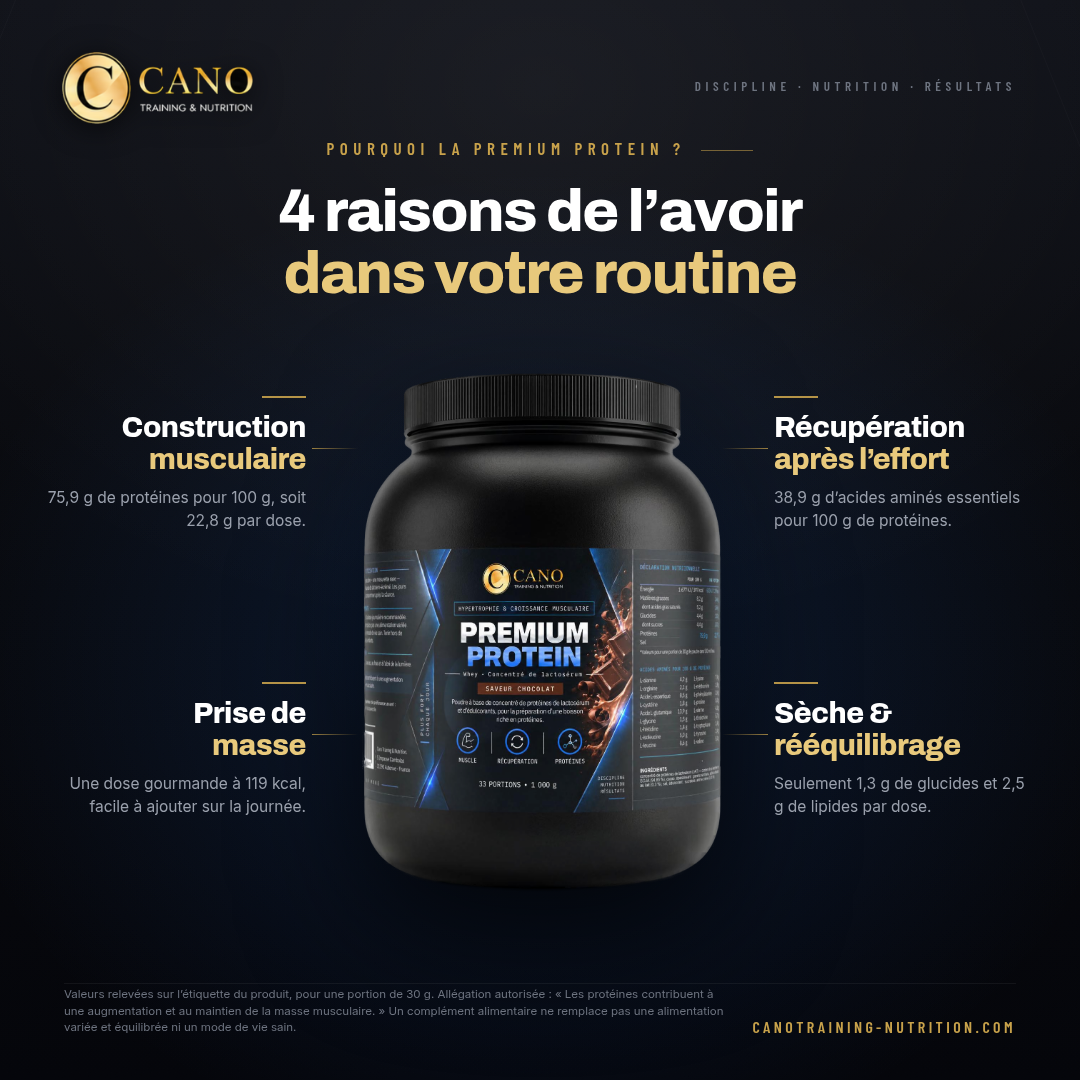 Premium Protein Cookie