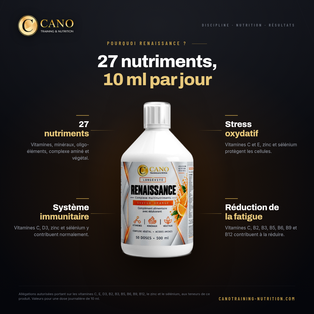 Renaissance - Complexe Multinutriments Saveur Orange
