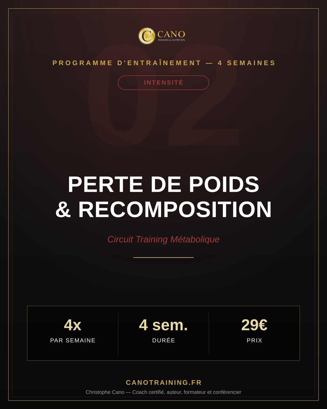 Programme Perte de poids & Recomposition corporelle